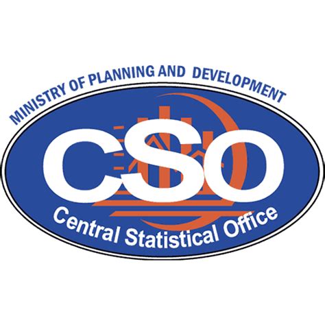 Central Statistical Office.